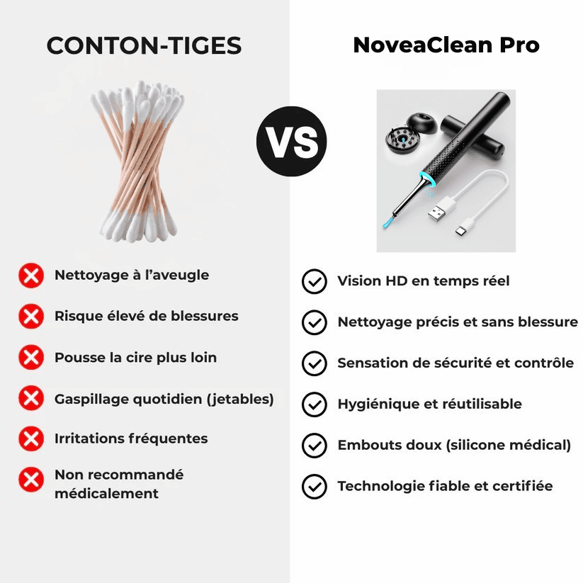 NoveaClean™ Pro - Nettoyage sécurisé et efficace